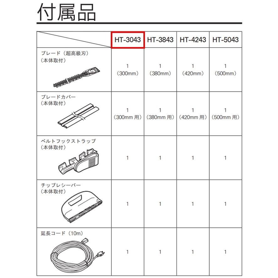 リョービ（RYOBI） KYOCERA ヘッジトリマー HT-3043 京セラ 刈込み幅