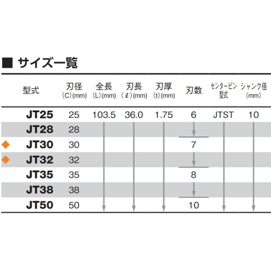 大見工業 磁器タイル用ダイヤモンドカッター JT JT25 (送料区分：A) : プロ工具.comヤフー店 - 通販 - Yahoo!ショッピング