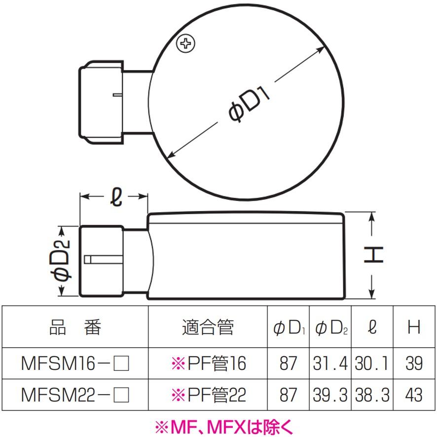 未来工業 MFSM16-3GH グレー 露出用丸形ボックス 3方出 PF管16用 未来工業 MFSM16-3GH グレー 露出用丸形ボックス 3方出 PF管16用