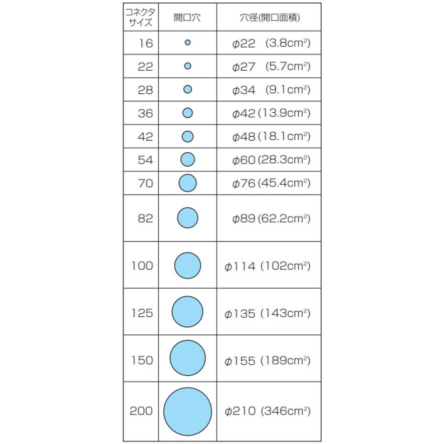 未来工業 ミライハンドホール ミニ MHM-1520K ミライ (送料区分：B)｜nakagawa-pro-kogu｜04