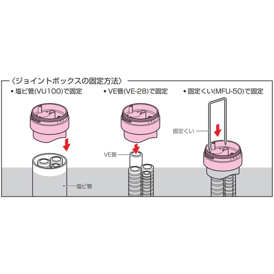 未来工業 地中配管用ジョイントボックスカバー付 チョコレート 未来工業 地中配管用ジョイントボックスカバー付 チョコレート