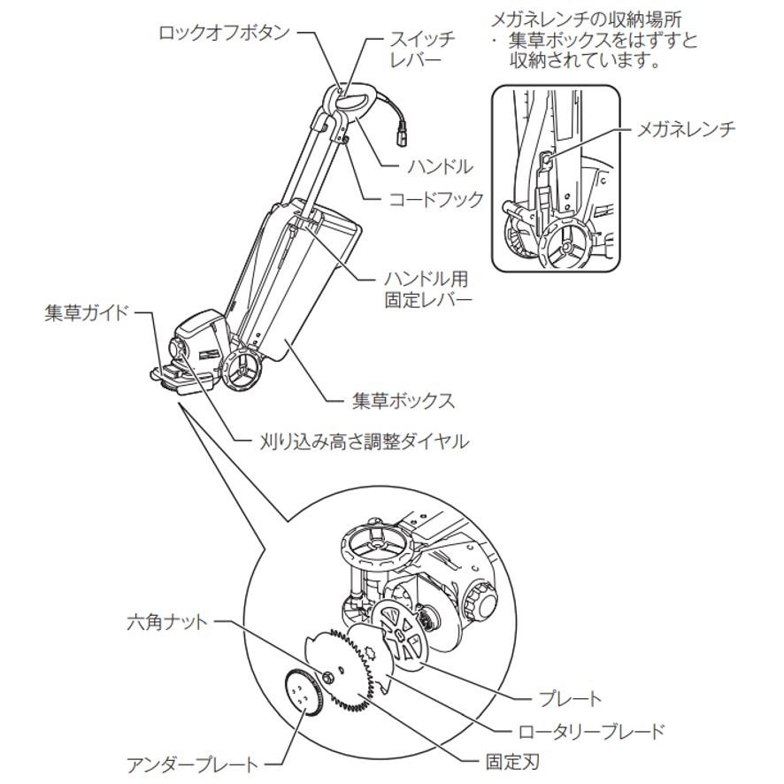 マキタ makita 160mm芝刈機 MLM1610 (送料区分:E) : プロ工具 マキタ makita 160mm芝刈機 MLM1610 (送料区分:E) : プロ工具