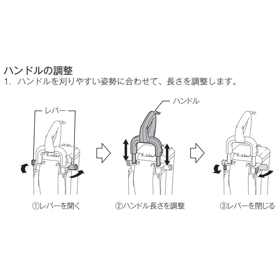マキタ makita 160mm芝刈機 MLM1610 (送料区分:E) : プロ工具 マキタ makita 160mm芝刈機 MLM1610 (送料区分:E) : プロ工具