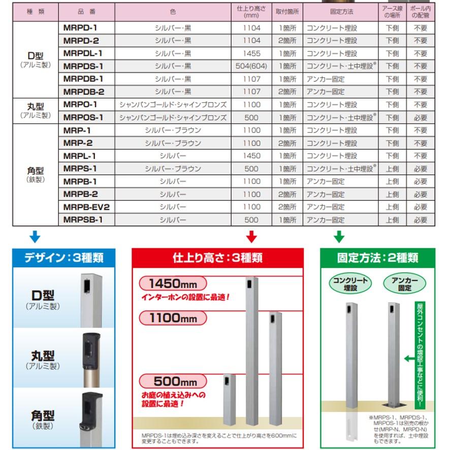 未来工業 MRPD-1 給電ポール・D コンクリート埋設専用 1箇所 未来工業 MRPD-1 給電ポール・D コンクリート埋設専用 1箇所