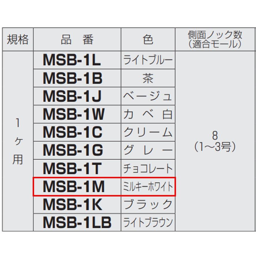 未来工業 MSB-1M プラモール用スイッチボックス 1ヶ用 ミライ ミルキー