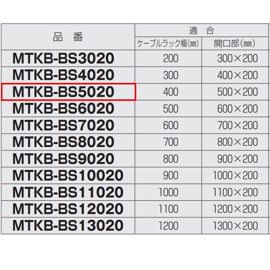 未来工業 MTKB-BS5020 床用鋼製スリーブ ミライ (送料区分:C 未来工業 MTKB-BS5020 床用鋼製スリーブ ミライ (送料区分:C