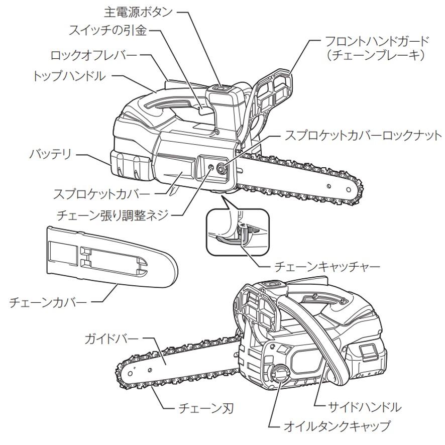 マキタ 充電式チェンソー 250mm 18V MUC254DZ 青 本体のみ マキタ 充電式チェンソー 250mm 18V MUC254DZ 青 本体のみ