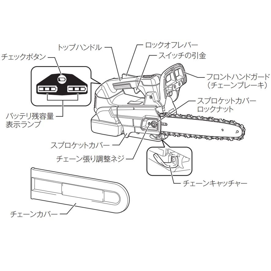 マキタ 充電式チェンソー MUC306DZFR 赤 本体のみ ガイドバー長 マキタ 充電式チェンソー MUC306DZFR 赤 本体のみ ガイドバー長