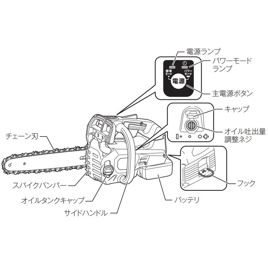 マキタ 350mm 充電式チェンソー 18V+18V→36V MUC356DZF 青 本体 マキタ 350mm 充電式チェンソー 18V+18V→36V MUC356DZF 青 本体