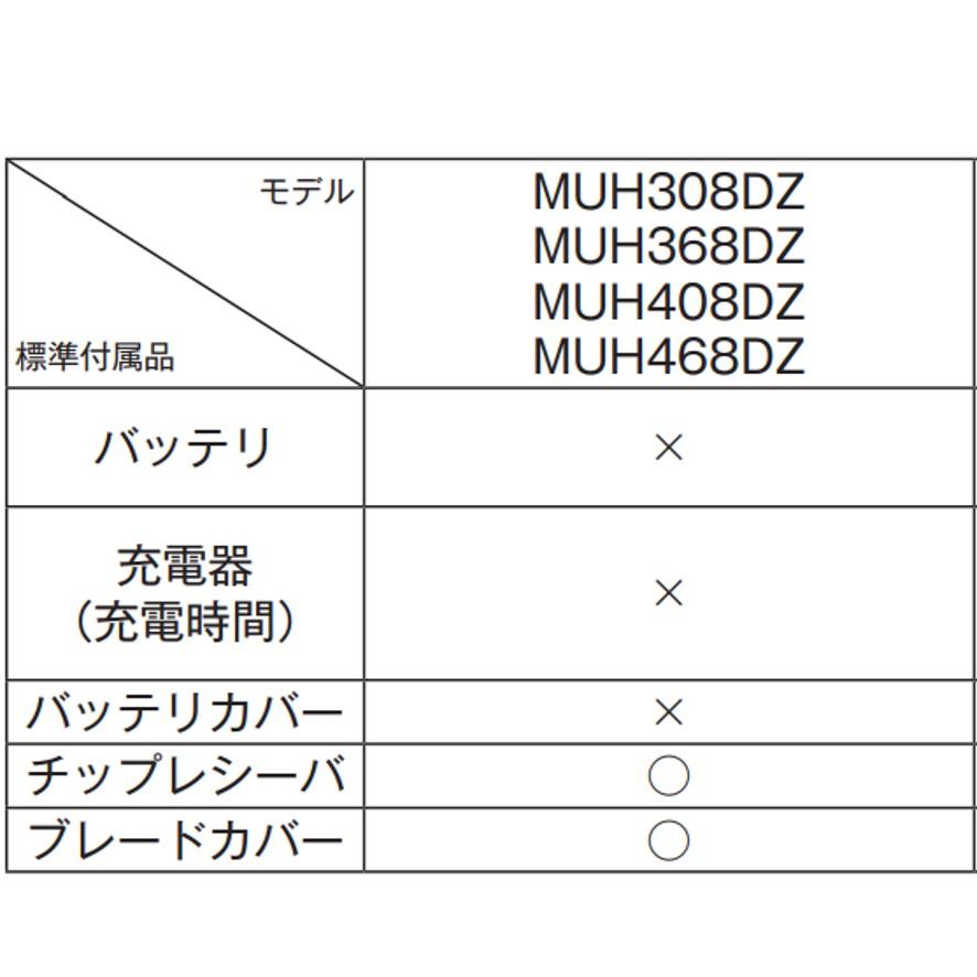 マキタ 18V 充電式ヘッジトリマ MUH408DZ 本体のみ バッテリ マキタ 18V 充電式ヘッジトリマ MUH408DZ 本体のみ バッテリ