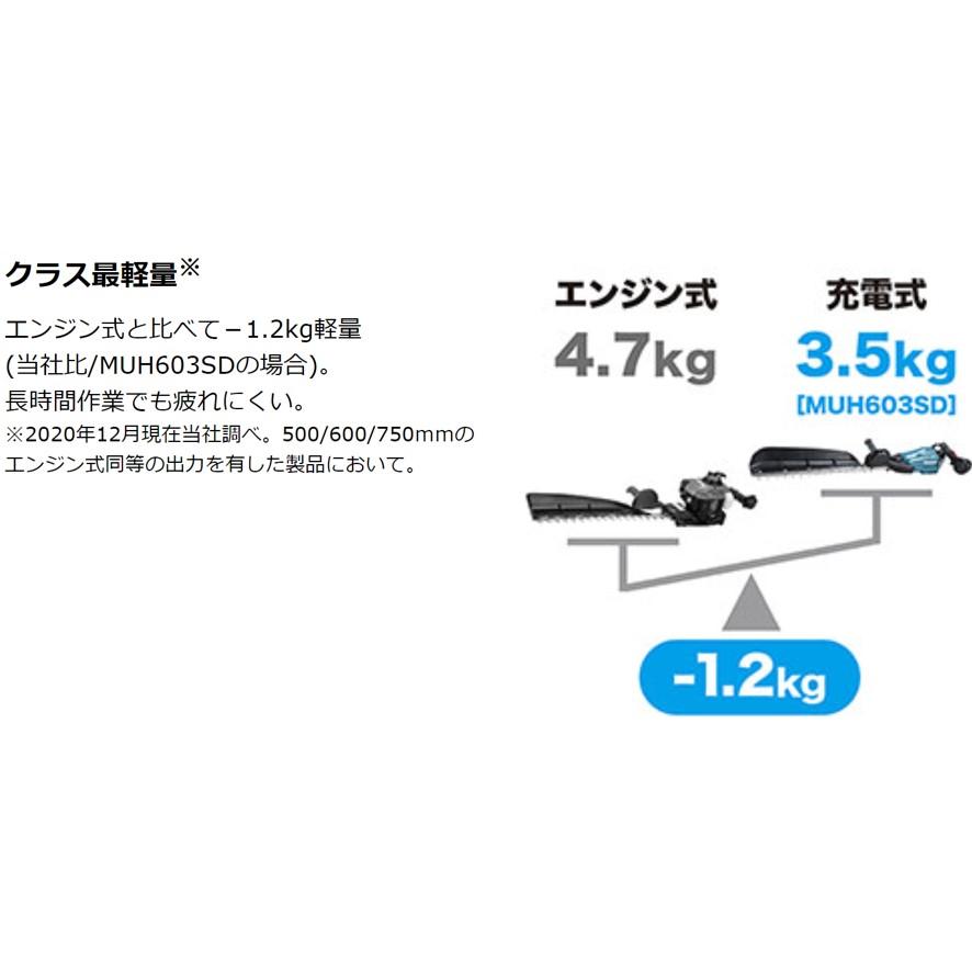 マキタ 充電式ヘッジトリマー MUH503SDZ 本体のみ (送料区分:E マキタ 充電式ヘッジトリマー MUH503SDZ 本体のみ (送料区分:E