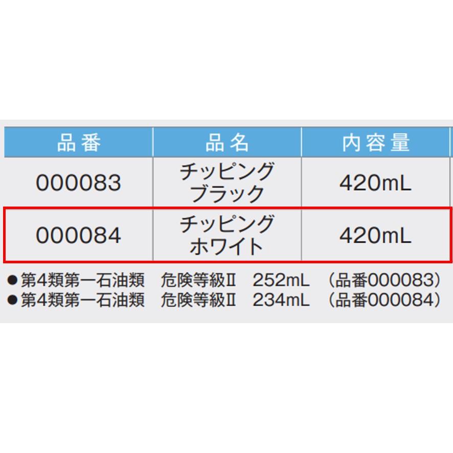 イチネンケミカルズ NX84 チッピングホワイト 000084 エアゾール 420ml (送料区分：A)｜nakagawa-pro-kogu｜06