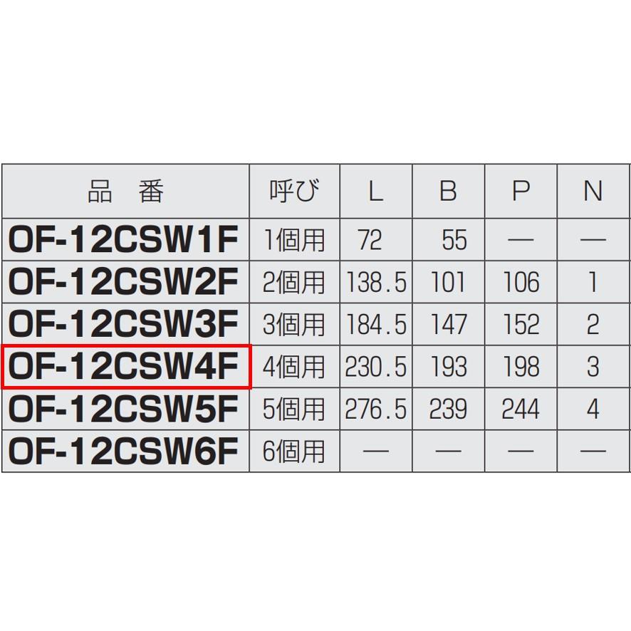 未来工業 OF-12CSW4F 平塗代カバー 鉄製・埋込スイッチボックス 未来工業 OF-12CSW4F 平塗代カバー 鉄製・埋込スイッチボックス