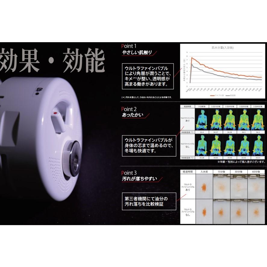 ウルブロZ ウルトラファインバブルアダプター OMA60P-3 ハタノ ウルブロZ ウルトラファインバブルアダプター OMA60P-3 ハタノ