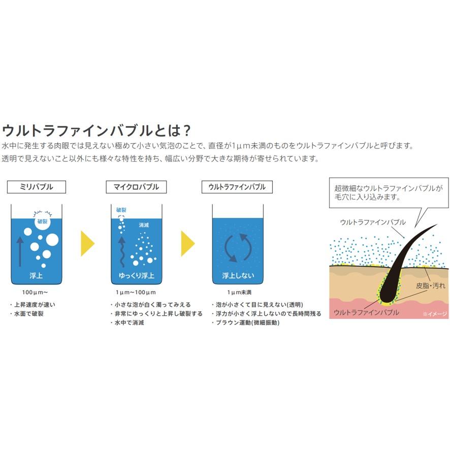 ウルブロZ ウルトラファインバブルアダプター OMA60P-3 ハタノ ウルブロZ ウルトラファインバブルアダプター OMA60P-3 ハタノ