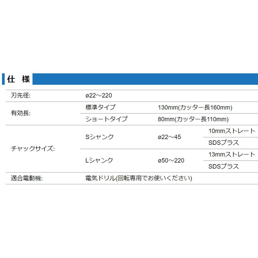 ミヤナガ ポリクリック ウッディングコア カッター 80×130mm ミヤナガ ポリクリック ウッディングコア カッター 80×130mm