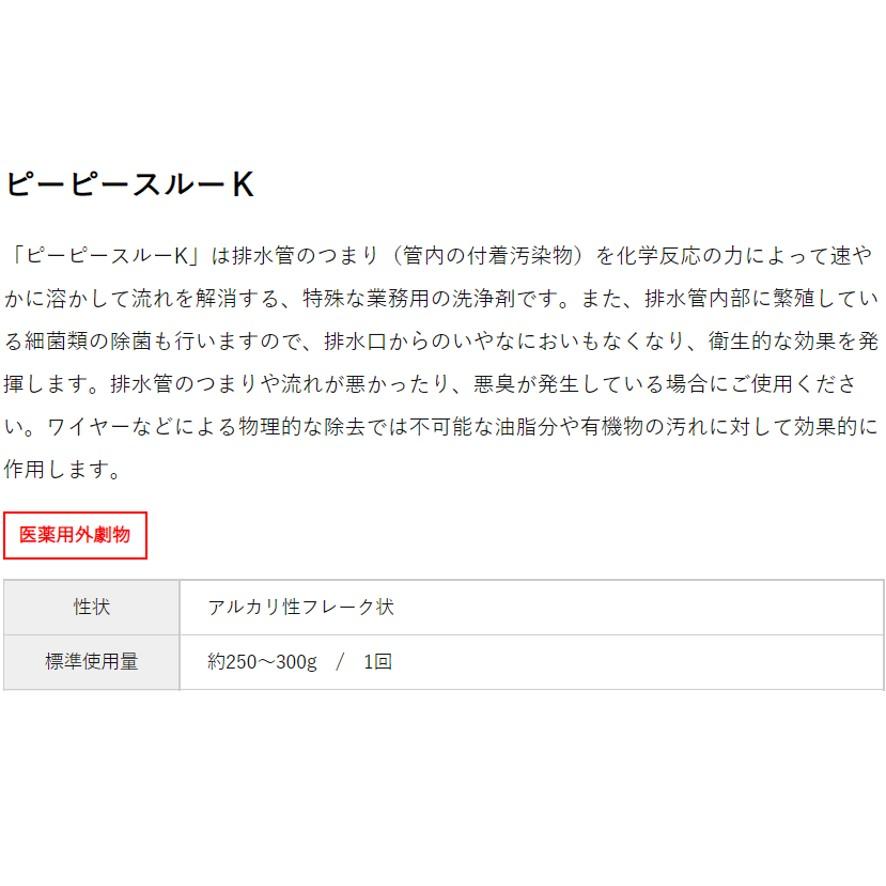 和協産業 パイプ洗浄剤 排水管のつまり アルカリ性フレーク状 ピーピー