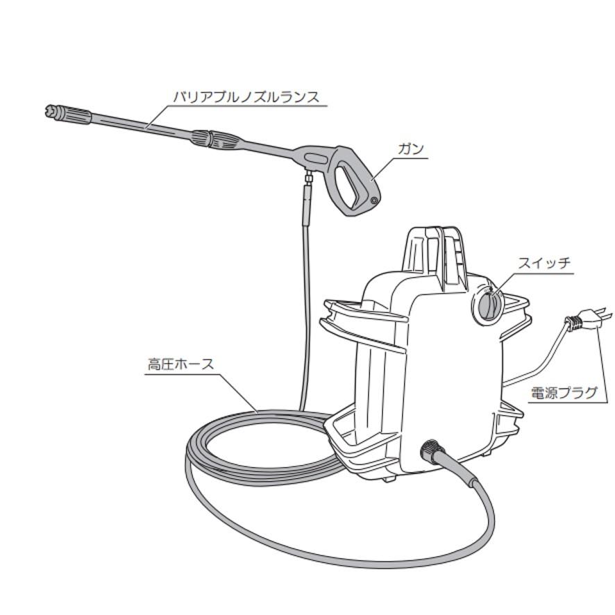 京セラ AJP-1210 667150A 高圧洗浄機 節水 手軽 簡単 バリアブルノズル スッキリ収納 KYOCERA リョービ RYOBI (送料区分：D)｜nakagawa-pro-kogu｜04