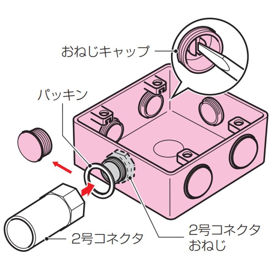 未来工業 PVK-ALNPJ PVKボックス 防水タイプ おねじキャップ付 未来工業 PVK-ALNPJ PVKボックス 防水タイプ おねじキャップ付