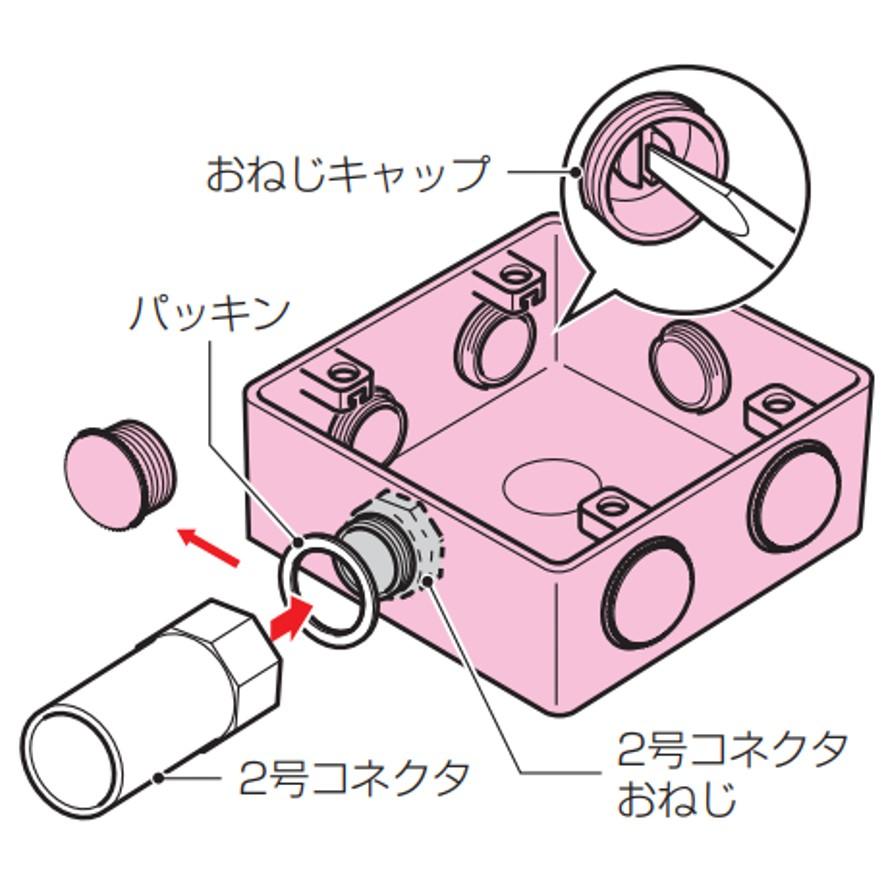 未来工業 PVK-BLNPJ PVKボックス 防水タイプ おねじキャップ付 未来工業 PVK-BLNPJ PVKボックス 防水タイプ おねじキャップ付