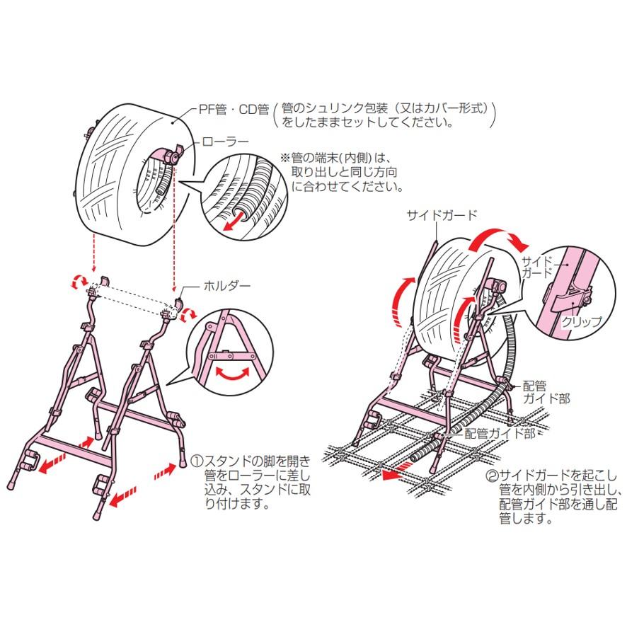 未来工業 楽だしスタンド CD管・PF管配管用スタンド RDS-1 ミライ (送料区分：D)｜nakagawa-pro-kogu｜13