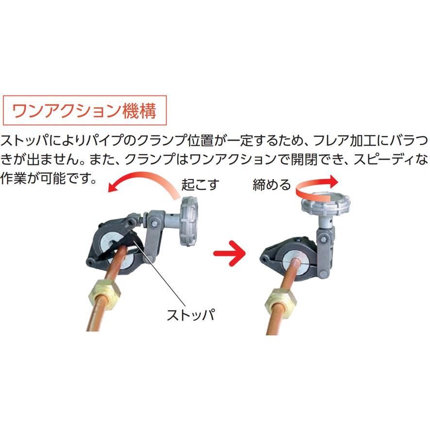 REX 新型電動フレアツールセット RF20SII RF20S2 424911 (送料区分：D)｜nakagawa-pro-kogu｜02