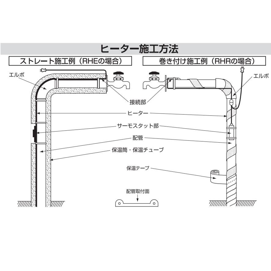 山清電気 水道凍結防止器 レギュラー1.5M RHR-1.5 RHR1.5 (送料 山清電気 水道凍結防止器 レギュラー1.5M RHR-1.5 RHR1.5 (送料