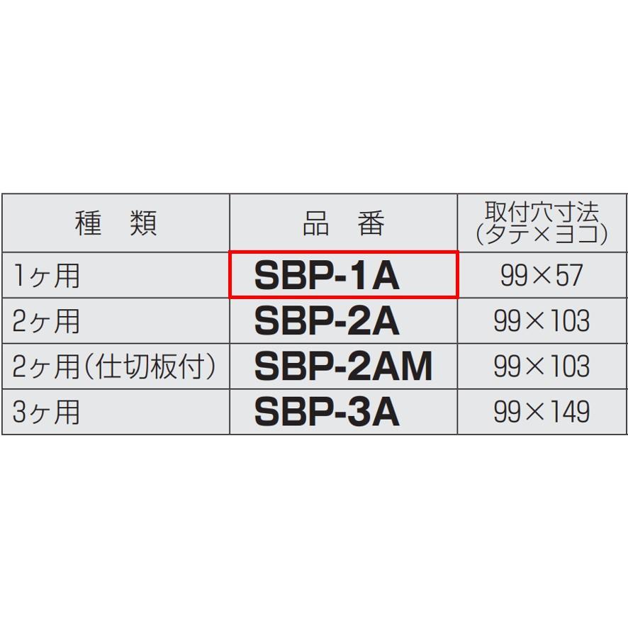 未来工業 SBP-1A 気密・遮音パネルボックス ミライ (送料区分:A 未来工業 SBP-1A 気密・遮音パネルボックス ミライ (送料区分:A
