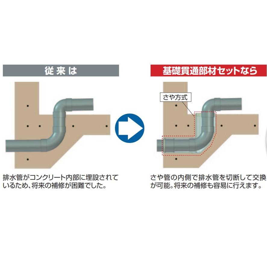 タキロンシーアイ タキロン 基礎貫通 部材 排水管貫通 スリーブ タキロンシーアイ タキロン 基礎貫通 部材 排水管貫通 スリーブ