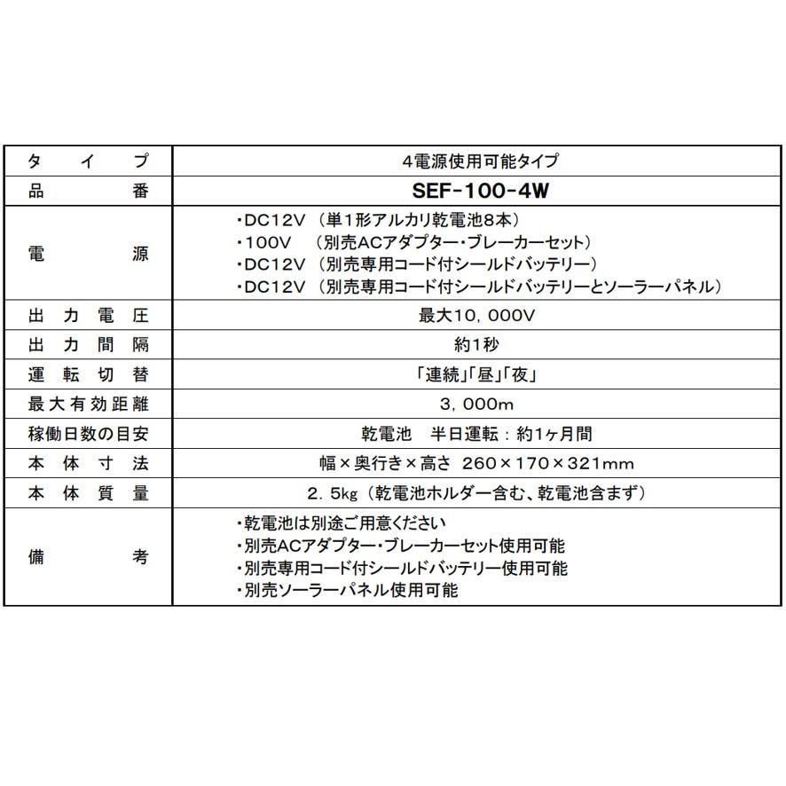 スイデン 電気さく 戦猪走失 電源別売 SEF-100-4W (送料区分:C スイデン 電気さく 戦猪走失 電源別売 SEF-100-4W (送料区分:C