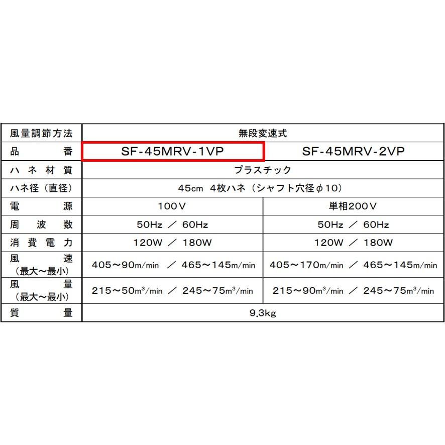 工場扇 工場扇風機 45cm 天井 大型 100V スイデン SF-45MRV-1VP (送料区分：E)｜nakagawa-pro-kogu｜09