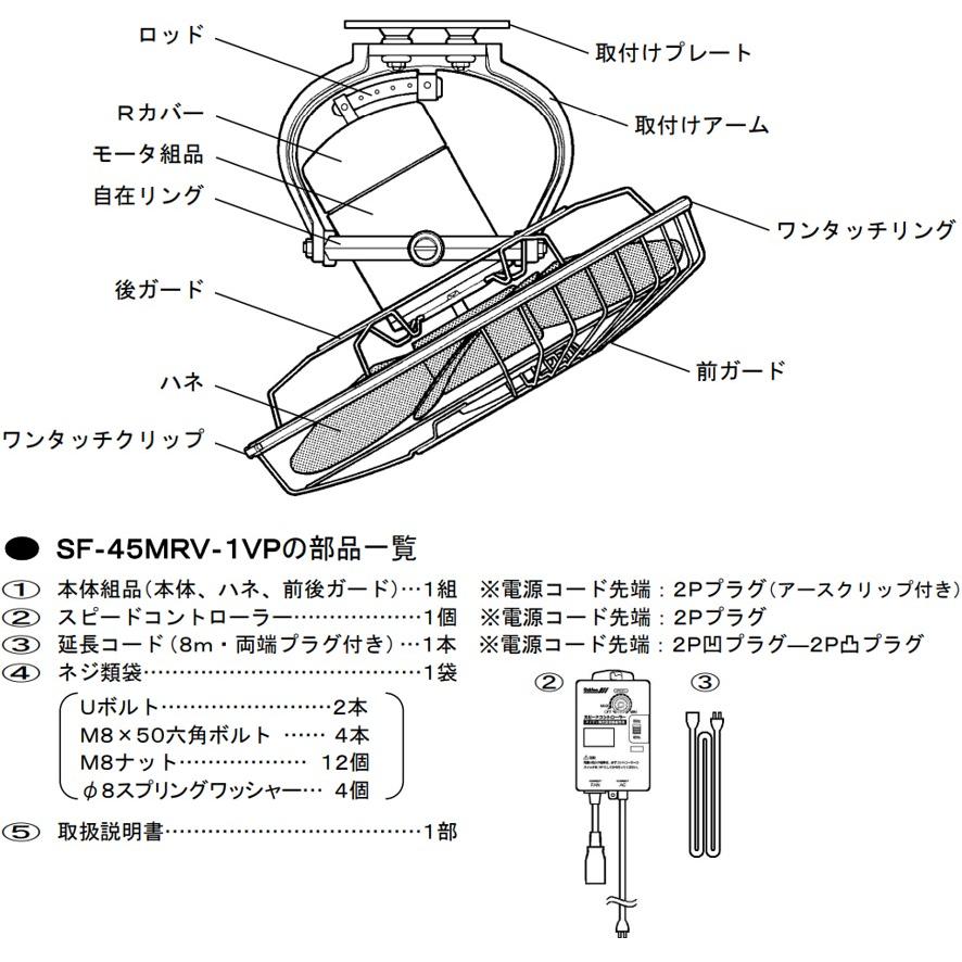 工場扇 工場扇風機 45cm 天井 大型 100V スイデン SF-45MRV-1VP (送料区分：E)｜nakagawa-pro-kogu｜10