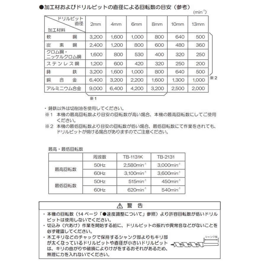 KYOCERA 旧リョービ RYOBI 卓上 ボール盤 TB-1131K 京セラ KYOCERA 旧リョービ RYOBI 卓上 ボール盤 TB-1131K 京セラ