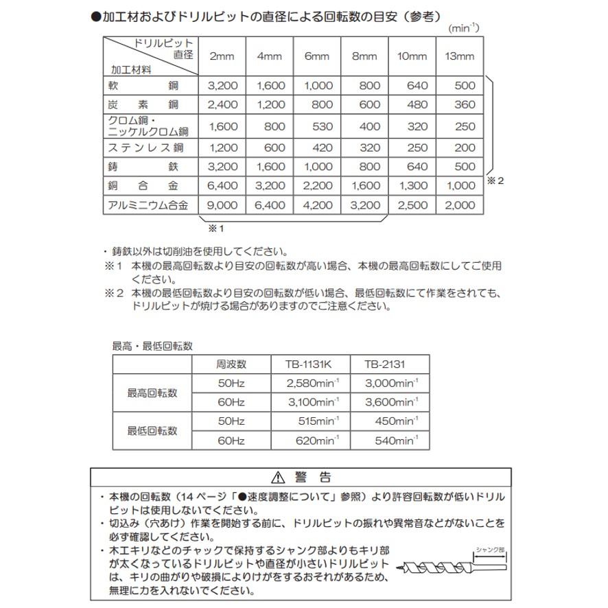 旧リョービ RYOBI 卓上 ボール盤 TB-1131K 京セラ 671800A KYOCERA (送料区分：D)｜nakagawa-pro-kogu｜11