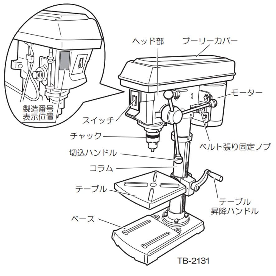 KYOCERA 旧リョービ 卓上ボール盤 TB-2131 京セラ 671900A RYOBI KYOCERA 旧リョービ 卓上ボール盤 TB-2131 京セラ 671900A RYOBI
