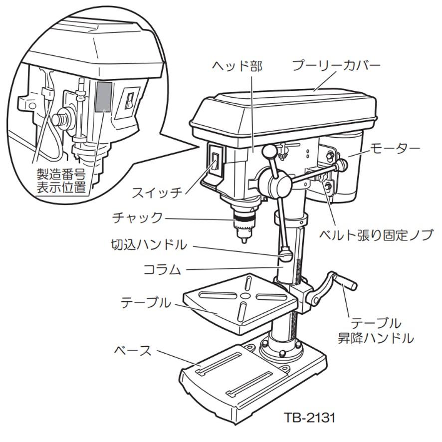 旧リョービ 卓上ボール盤 TB-2131 京セラ 671900A KYOCERA RYOBI (送料区分：F)｜nakagawa-pro-kogu｜02