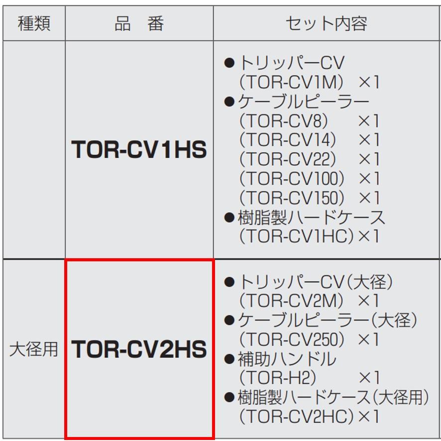 TOR-CV2HS 未来工業 トリッパーCV大径標準セット TOR-CV2M・TOR-CV250・TOR-H2・TOR-CV2HCのセット ミライ (送料区分：A)｜nakagawa-pro-kogu｜17
