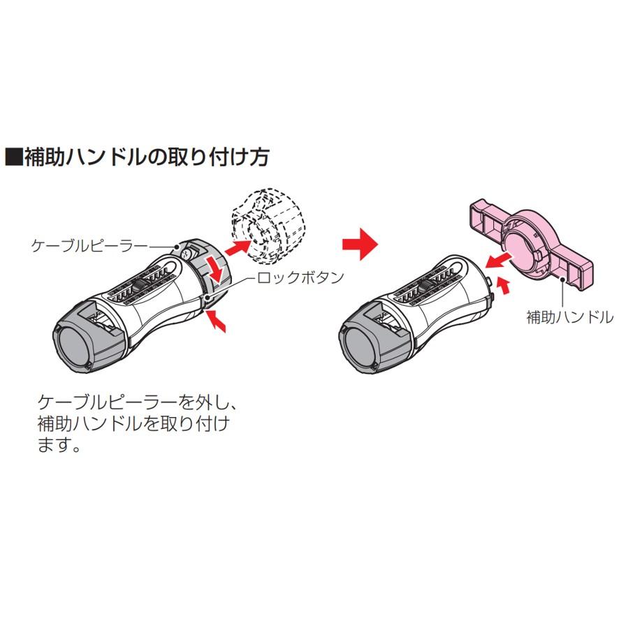 未来工業 TOR-CV2HS トリッパーCV大径標準セット TOR-CV2M・TOR-CV250