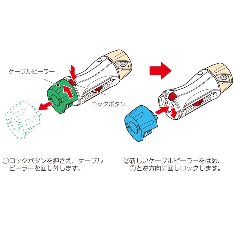 未来工業 ケーブルピーラー 替刃 TOR-CV トリッパーCV用 ミライ CVT