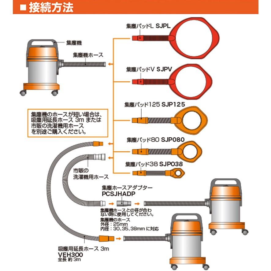 ミヤナガ VEH300 吸塵用延長ホース 3m MIYANAGA (送料区分：C)｜nakagawa-pro-kogu｜05