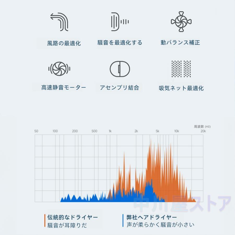 ドライヤー ヘアードライヤー 速乾 大風量 静音 2024新型 収納 磁気式壁掛け ホルダー マイナスイオン 恒温 3段階調節可能 美髪 サロン おすすめ PSE認証｜nakagawa123｜19