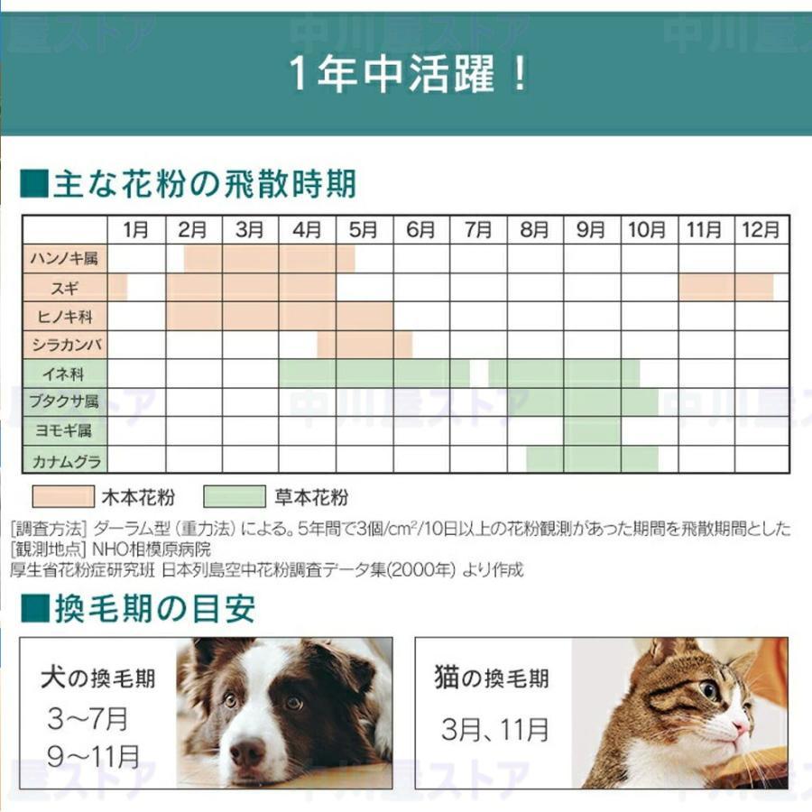 空気清浄機 小型 ウイルス対策 花粉対策 省エネ カビ取り消臭 ペット臭 におい PM2.5対策 タイマー カビ取り３段階切替 リモコン付 簡単操作 家庭用 PSE認証｜nakagawa123｜03