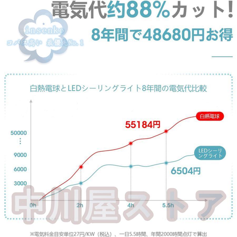 即納 シーリングライト LED 照明器具 調温 調色 6畳 おしゃれ カラフル モダン シンプル 間接照明　子供部屋　リビング照明 居間ライト 天井照明 12畳 8畳 10畳｜nakagawa123｜06