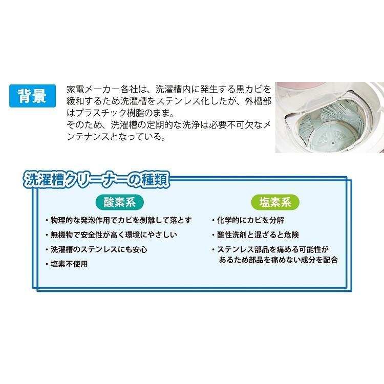【日本製】 非塩素系　洗濯槽クリーナー　７５０ｇ　紀陽除虫菊　K-7073　洗濯槽　洗濯機　クリーナー｜nakagawa2030｜03