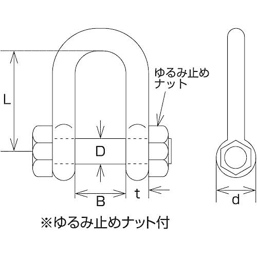 TRUSCO(トラスコ)　ステンレス　SBUシャックル　呼び32mm　TSBU-32