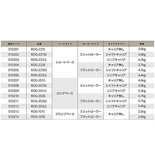 新潟精機　SK　日本製　偏心度測定システム　ロングベース・スリットローラー　シャフトキャリア付　Sライン　ROG-351SS