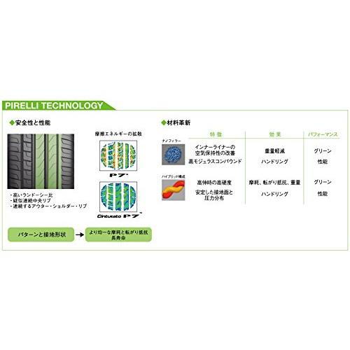 215　55R17　ピレリ　s-i　P7　PIRELLI　サマータイヤ　94V　1本　CINTURATO　2419400