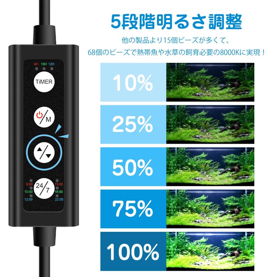 【4個セット新品】アクアリウムライト 45cm-18inch 4個セット新品】アクアリウムライト 45cm-18inch