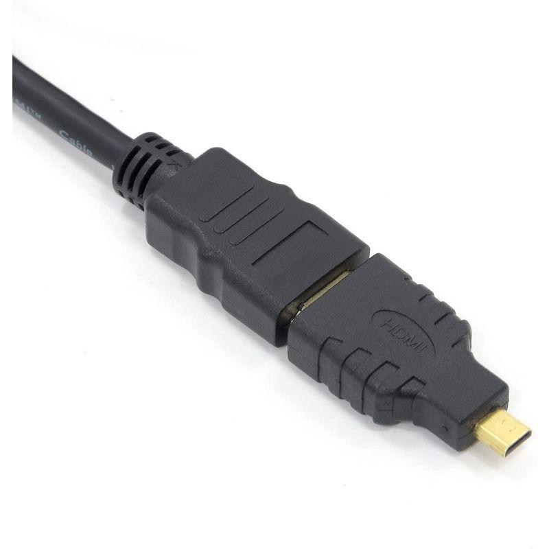 HDMIケーブル 〔1.5m〕 mini HDMI＆micro HDMI 変換コネクタセット RC-HAMM2