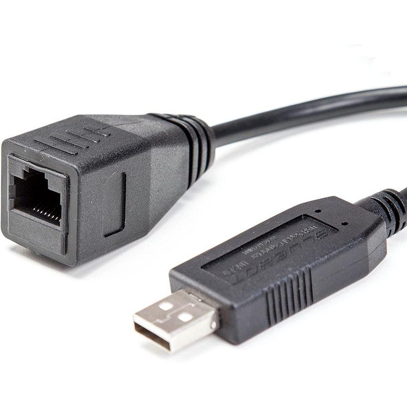 ブルーボット BLUEBOT CISCO互換 USBシリアル変換ケーブル USC-01A (1ポート)